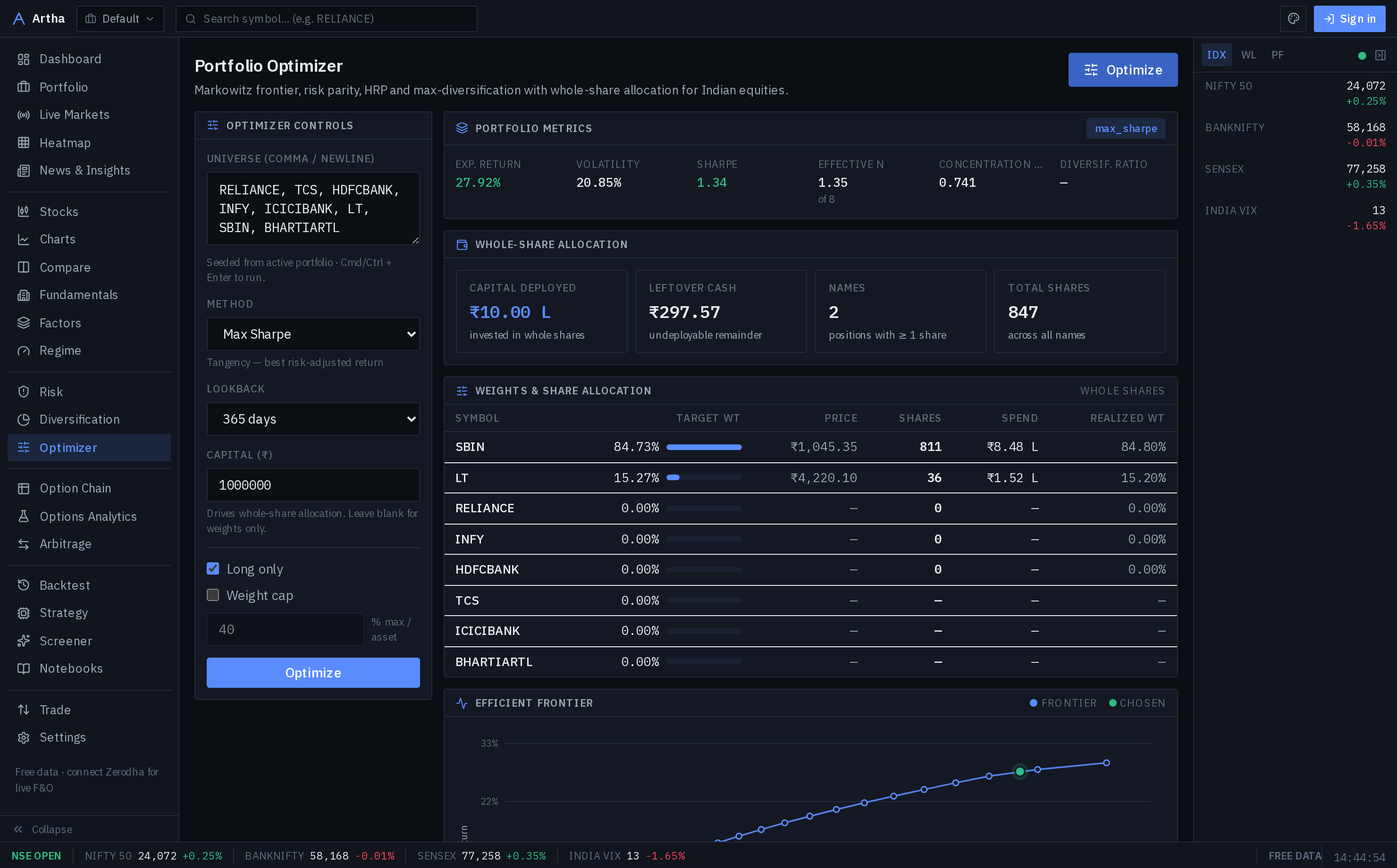 Artha optimizer with portfolio metrics, whole-share allocation and efficient frontier